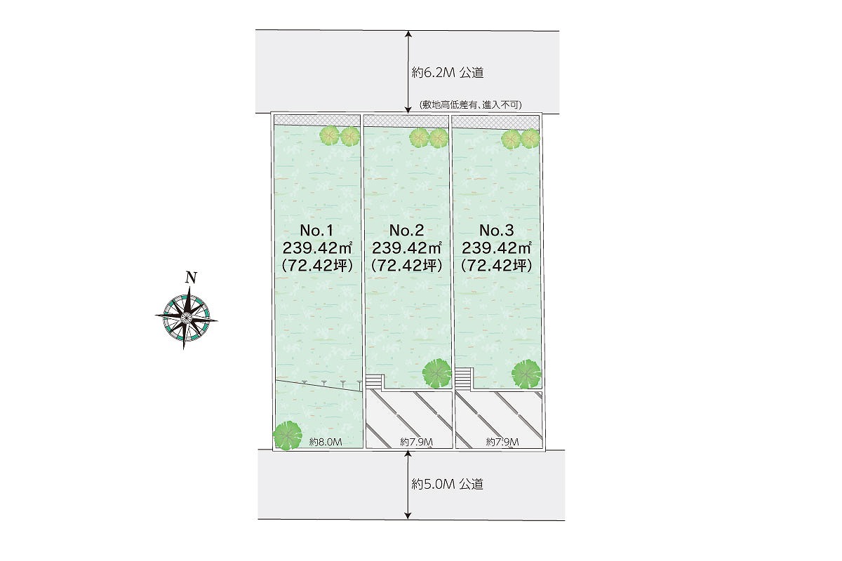 plans