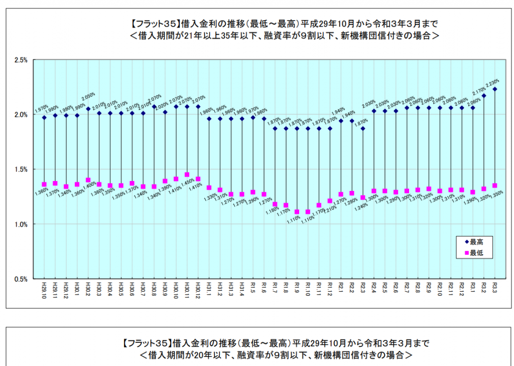 %e3%82%bf%e3%82%a4%e3%83%88%e3%83%ab%e3%81%aa%e3%81%97